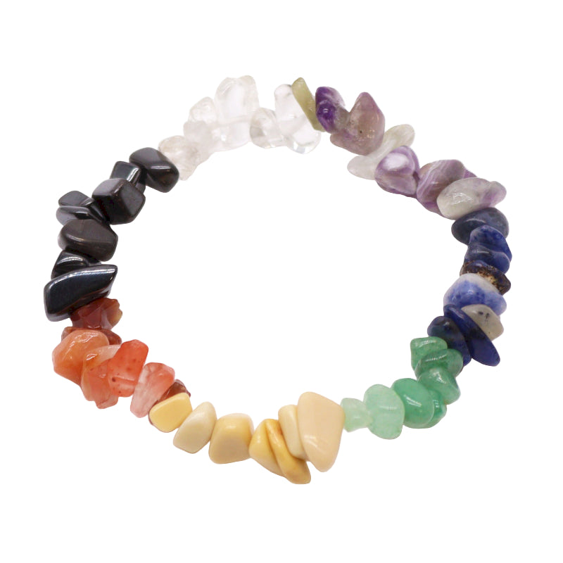 CHAKRA - Balans, närvaro & harmoni